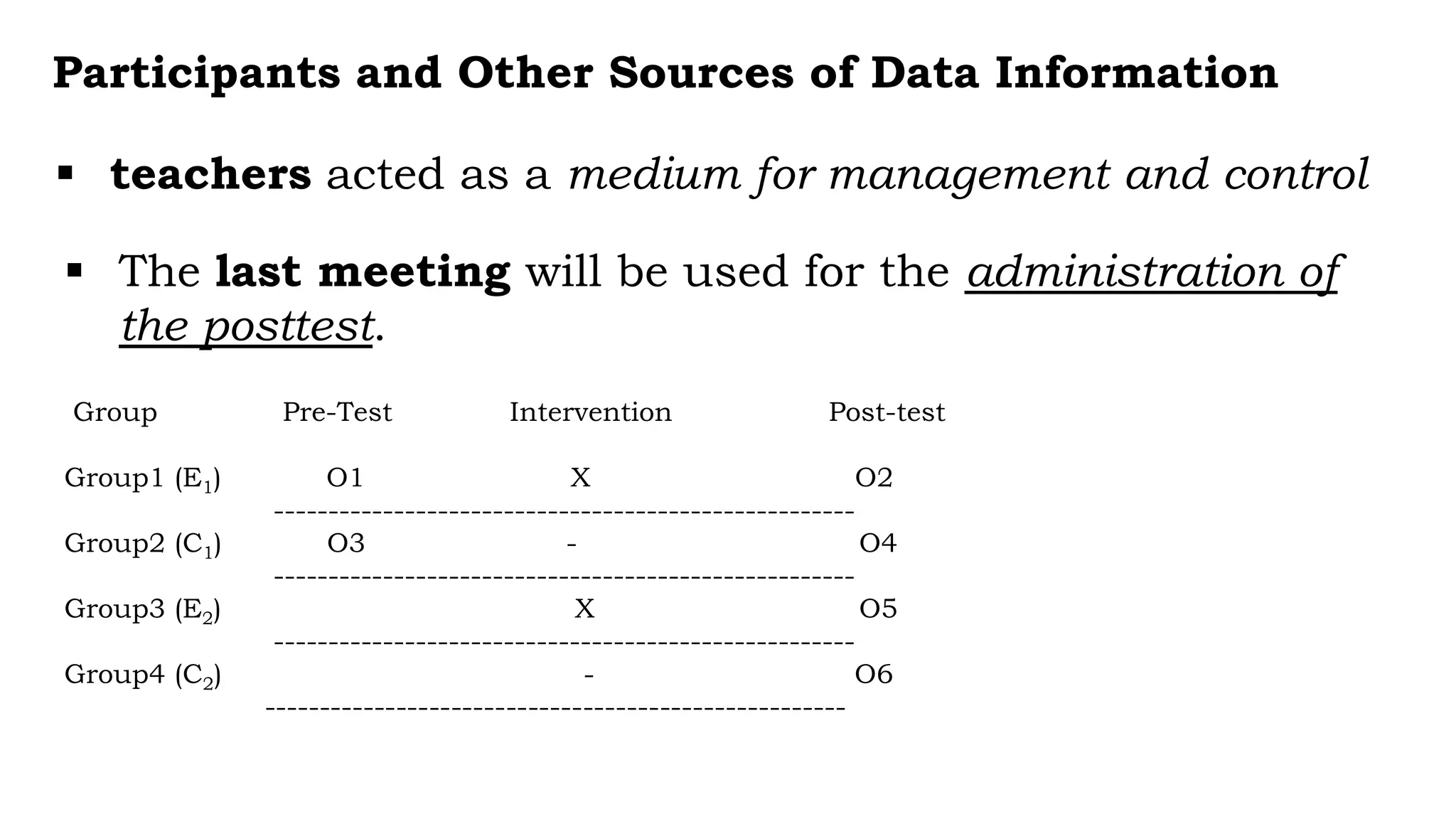 Participants and Other Sources of Data Information
 teachers acted as a medium for management and control
 The last meeting will be used for the administration of
the posttest.
Group Pre-Test Intervention Post-test
Group1 (E1) O1 X O2
-----------------------------------------------------
Group2 (C1) O3 - O4
-----------------------------------------------------
Group3 (E2) X O5
-----------------------------------------------------
Group4 (C2) - O6
-----------------------------------------------------
 