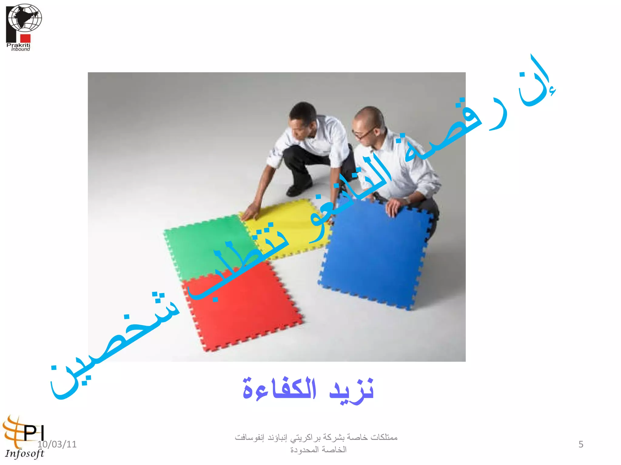 نزيد الكفاءة إن رقصة التانغو تتطلب شخصين 10/03/11 ممتلكات خاصة بشركة براكريتي إنباؤند إنفوسافت الخاصة المحدودة  