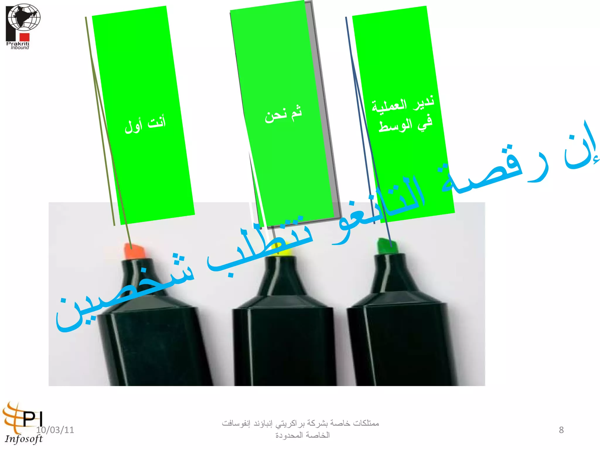 أنت أول ثم نحن ندير العملية في الوسط إن رقصة التانغو تتطلب شخصين 10/03/11 ممتلكات خاصة بشركة براكريتي إنباؤند إنفوسافت الخاصة المحدودة  