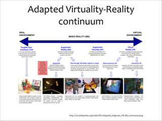 Adapted	
  Virtuality-­‐Reality	
  
continuum

http://en.wikipedia.org/wiki/File:Adapted_milgrams_VR-­‐AR_continuum.png

 