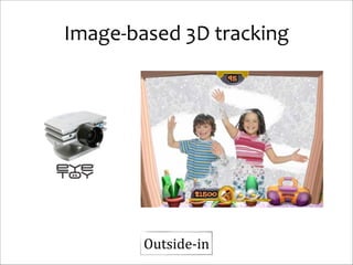 Image-­‐based	
  3D	
  tracking

Outside-­‐in

 