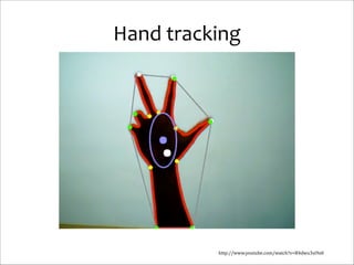 Hand	
  tracking

http://www.youtube.com/watch?v=B4dwu3si9x0

 
