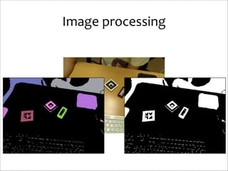 Image	
  processing

 