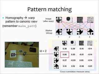 Pattern	
  matching

 