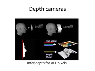 Depth	
  cameras

Infer	
  depth	
  for	
  ALL	
  pixels

 