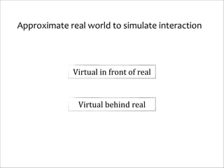Approximate	
  real	
  world	
  to	
  simulate	
  interaction

Virtual	
  in	
  front	
  of	
  real

Virtual	
  behind	
  real

 