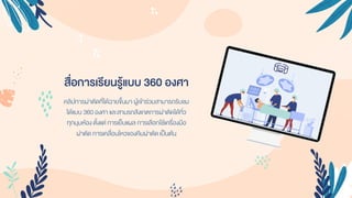 สื่อการเรียนรู้แบบ 360 องศา
คลิปกำรผ่ำตัดที่ได้ฉำยขึ้นมำ ผู้เข้ำร่วมสำมำรถรับชม
ได้แบบ 360 องศำ และสำมรถสังเกตกำรผ่ำตัดได้ทั่ว
ทุกมุมห้อง ตั้งแต่ กำรเย็บแผล กำรเลือกใช้เครื่องมือ
ผ่ำตัด กำรเคลื่อนไหวของคีมผ่ำตัด เป็นต้น
 