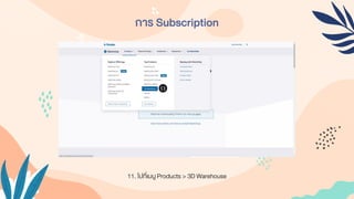 การ Subscription
11. ไปที่เมนู Products > 3D Warehouse
 