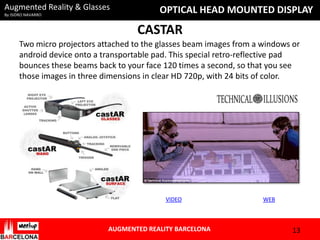 Augmented Reality & Glasses
By ISIDRO NAVARRO

OPTICAL HEAD MOUNTED DISPLAY

CASTAR
Two micro projectors attached to the glasses beam images from a windows or
android device onto a transportable pad. This special retro-reflective pad
bounces these beams back to your face 120 times a second, so that you see
those images in three dimensions in clear HD 720p, with 24 bits of color.

VIDEO

AUGMENTED REALITY BARCELONA

WEB

13

 