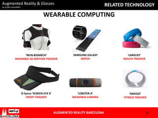 Augmented Reality & Glasses

RELATED TECHNOLOGY

By ISIDRO NAVARRO

WEARABLE COMPUTING

‘MVN BIOMECH’
WEARABLE 3D MOTION TRACKER

SAMSUNG GALAXY
WATCH

‘LARKLIFE’
HEALTH TRACKER

O-Synce ‘SCREEN-EYE X’
SPORT TRACKER

‘LOBSTER-X’
WEARABLE CAMERA

‘AMIIGO’
FITNESS TRACKER

AUGMENTED REALITY BARCELONA

9

 