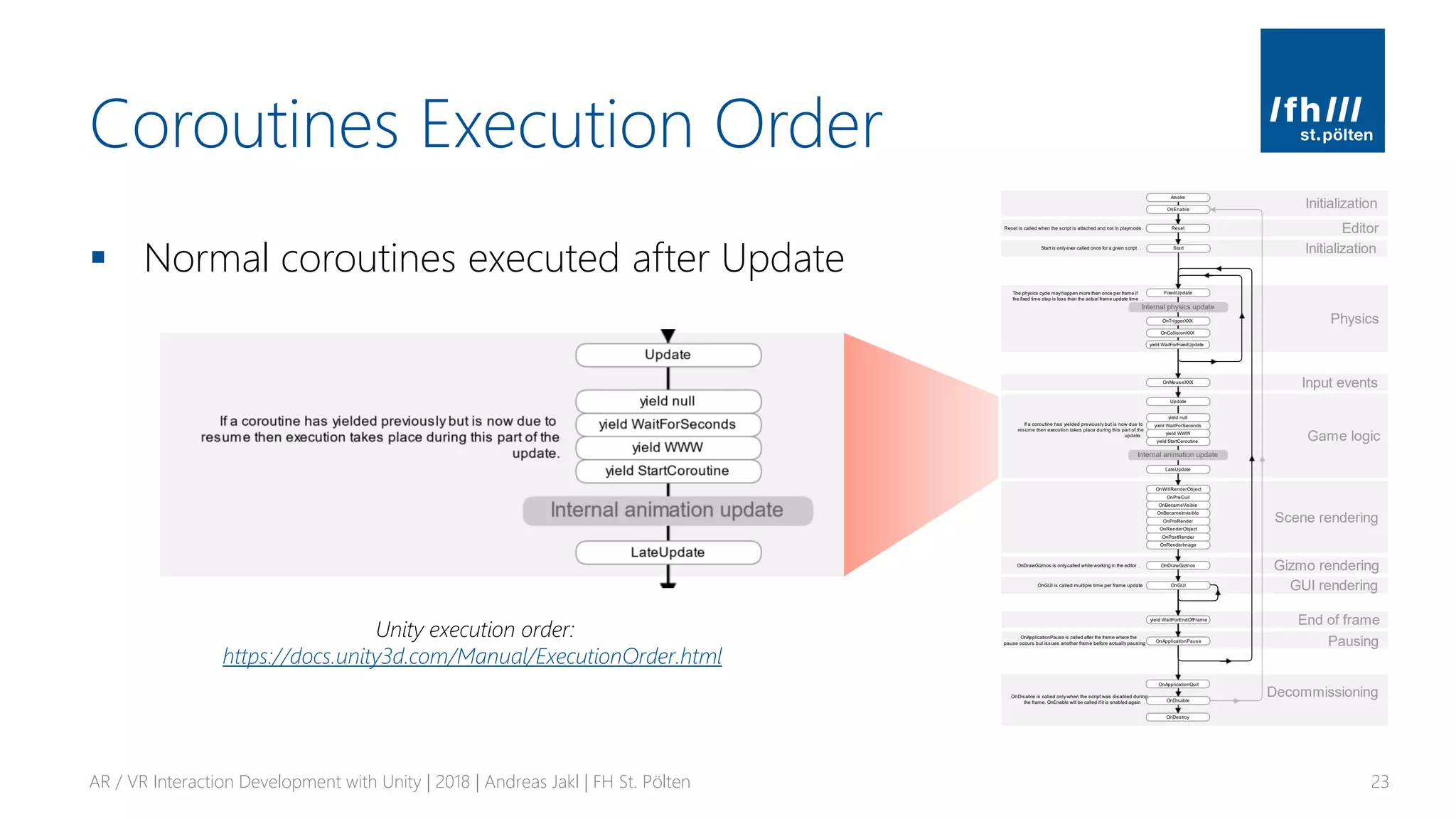 Coroutines Execution Order
▪ Normal coroutines executed after Update
AR / VR Interaction Development with Unity | 2018 | Andreas Jakl | FH St. Pölten 23
Unity execution order:
https://docs.unity3d.com/Manual/ExecutionOrder.html
 