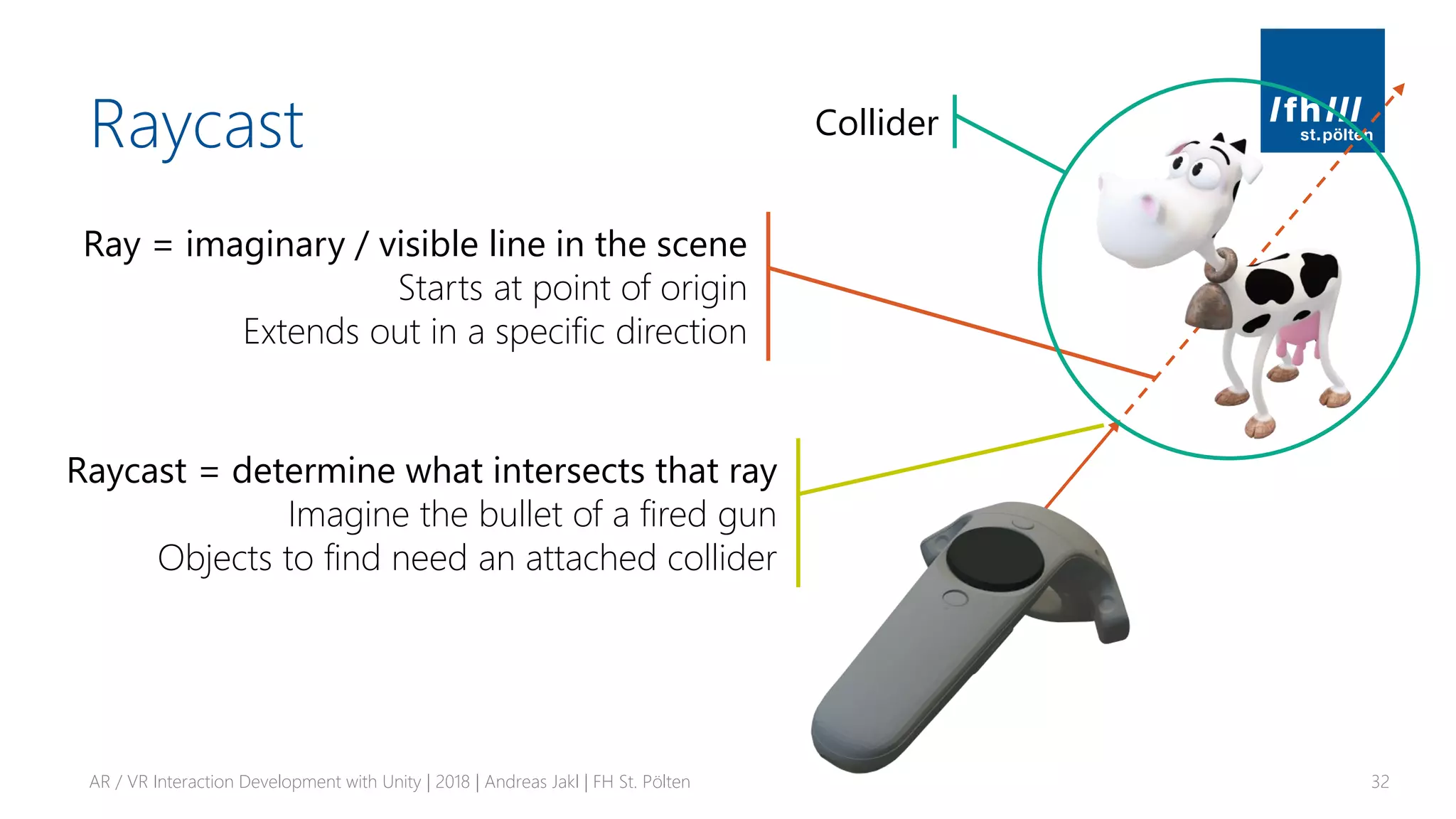 Raycast
AR / VR Interaction Development with Unity | 2018 | Andreas Jakl | FH St. Pölten 32
Ray = imaginary / visible line in the scene
Starts at point of origin
Extends out in a specific direction
Raycast = determine what intersects that ray
Imagine the bullet of a fired gun
Objects to find need an attached collider
Collider
 