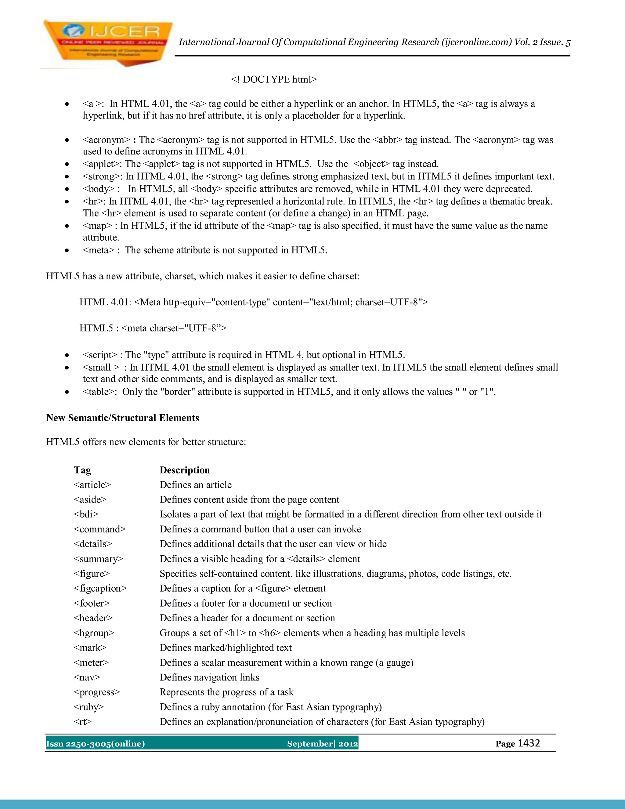 International Journal Of Computational Engineering Research (ijceronline.com) Vol. 2 Issue. 5



                                              <! DOCTYPE html>

         <a >: In HTML 4.01, the <a> tag could be either a hyperlink or an anchor. In HTML5, the <a> tag is always a
          hyperlink, but if it has no href attribute, it is only a placeholder for a hyperlink.

         <acronym> : The <acronym> tag is not supported in HTML5. Use the <abbr> tag instead. The <acronym> tag was
          used to define acronyms in HTML 4.01.
         <applet>: The <applet> tag is not supported in HTML5. Use the <object> tag instead.
         <strong>: In HTML 4.01, the <strong> tag defines strong emphasized text, but in HTML5 it defines important text.
         <body> : In HTML5, all <body> specific attributes are removed, while in HTML 4.01 they were deprecated.
         <hr>: In HTML 4.01, the <hr> tag represented a horizontal rule. In HTML5, the <hr> tag defines a thematic break.
          The <hr> element is used to separate content (or define a change) in an HTML page.
         <map> : In HTML5, if the id attribute of the <map> tag is also specified, it must have the same value as the name
          attribute.
         <meta> : The scheme attribute is not supported in HTML5.

HTML5 has a new attribute, charset, which makes it easier to define charset:

         HTML 4.01: <Meta http-equiv="content-type" content="text/html; charset=UTF-8">

         HTML5 : <meta charset="UTF-8”>

         <script> : The "type" attribute is required in HTML 4, but optional in HTML5.
         <small > : In HTML 4.01 the small element is displayed as smaller text. In HTML5 the small element defines small
          text and other side comments, and is displayed as smaller text.
         <table>: Only the "border" attribute is supported in HTML5, and it only allows the values " " or "1".

New Semantic/Structural Elements

HTML5 offers new elements for better structure:

        Tag                 Description
        <article>           Defines an article
        <aside>             Defines content aside from the page content
        <bdi>               Isolates a part of text that might be formatted in a different direction from other text outside it
        <command>           Defines a command button that a user can invoke
        <details>           Defines additional details that the user can view or hide
        <summary>           Defines a visible heading for a <details> element
        <figure>            Specifies self-contained content, like illustrations, diagrams, photos, code listings, etc.
        <figcaption>        Defines a caption for a <figure> element
        <footer>            Defines a footer for a document or section
        <header>            Defines a header for a document or section
        <hgroup>            Groups a set of <h1> to <h6> elements when a heading has multiple levels
        <mark>              Defines marked/highlighted text
        <meter>             Defines a scalar measurement within a known range (a gauge)
        <nav>               Defines navigation links
        <progress>          Represents the progress of a task
        <ruby>              Defines a ruby annotation (for East Asian typography)
        <rt>                Defines an explanation/pronunciation of characters (for East Asian typography)

Issn 2250-3005(online)                                       September| 2012                                      Page 1432
 
