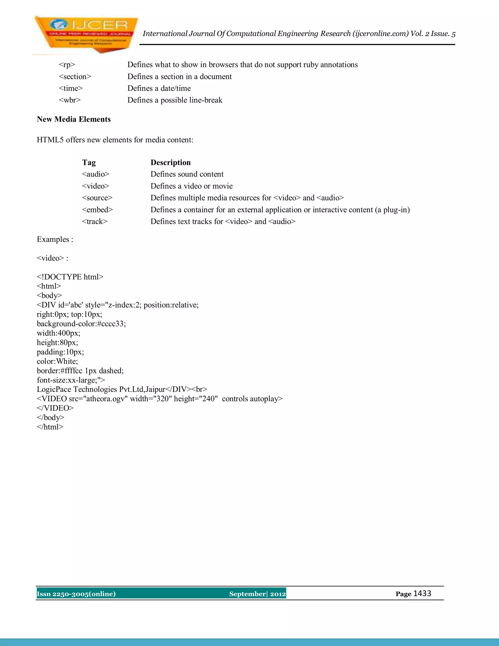 International Journal Of Computational Engineering Research (ijceronline.com) Vol. 2 Issue. 5



      <rp>               Defines what to show in browsers that do not support ruby annotations
      <section>          Defines a section in a document
      <time>             Defines a date/time
      <wbr>              Defines a possible line-break

New Media Elements

HTML5 offers new elements for media content:

             Tag               Description
             <audio>           Defines sound content
             <video>           Defines a video or movie
             <source>          Defines multiple media resources for <video> and <audio>
             <embed>           Defines a container for an external application or interactive content (a plug-in)
             <track>           Defines text tracks for <video> and <audio>

Examples :

<video> :

<!DOCTYPE html>
<html>
<body>
<DIV id='abc' style="z-index:2; position:relative;
right:0px; top:10px;
background-color:#cccc33;
width:400px;
height:80px;
padding:10px;
color:White;
border:#ffffcc 1px dashed;
font-size:xx-large;">
LogicPace Technologies Pvt.Ltd,Jaipur</DIV><br>
<VIDEO src="atheora.ogv" width="320" height="240" controls autoplay>
</VIDEO>
</body>
</html>




Issn 2250-3005(online)                                 September| 2012                                      Page 1433
 