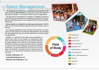 Talent Management
Talent Management
  The experience and results in our organization are supported by the
area of TALENT MANAGEMENT. Our key role is attract and retain the
right talent in AIESEC. Our members make unique our organization.
  The year 2010 is recognized for our growth in students connected in
the 6 cities that we have presence, increasing more that 80% our mem-
bership, generating diversity in the students that are living the AIESEC
Experience.
  Every member is involved in our learning environment. AIESEC
does not only provide practical experience but even various ways of
learning.
  We provide possibilities for every member to choose their own expe-
rience, set their goals and increase the self-awareness. By mentoring
they get support how they can use their potential the most and capital-
ize opportunities.                                                                    Marketing 22%

  AIESEC is a network for that reason gives possibilities to                          Finance 19%
interact with others: all the people are experiencing team
work, and everyone has access to connect anyone else from                             Economics 15%
the global network via our internal communication channels.
                                                                             Field
Conferences enable us to learn from each other and increase                           IT & Engineering 10%

our impact more; in Czech Republic we generate 10 national                            Management 10%
conferences, 16 local conferences and more that 50 work-
shop in the different universities, but our members have the
                                                                           of Study   Applied linguistics / Languages 8%
chance to go to international conferences almost all around
the world.                                                                            HR / Psichology 5%

 Number of Members: 500                                                               Tourism - Hotel Management 4%
 Leadership Experiences: 98
                                                                                      Selling 4%
 Retention rate of Members: 78%
                                                                                      Logistics 2%

                                                                                      Other 1%
 