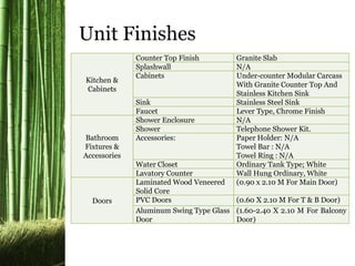 Kitchen &
Cabinets
Counter Top Finish Granite Slab
Splashwall N/A
Cabinets Under-counter Modular Carcass
With Granite Counter Top And
Stainless Kitchen Sink
Sink Stainless Steel Sink
Faucet Lever Type, Chrome Finish
Bathroom
Fixtures &
Accessories
Shower Enclosure N/A
Shower Telephone Shower Kit.
Accessories: Paper Holder: N/A
Towel Bar : N/A
Towel Ring : N/A
Water Closet Ordinary Tank Type; White
Lavatory Counter Wall Hung Ordinary, White
Doors
Laminated Wood Veneered
Solid Core
(0.90 x 2.10 M For Main Door)
PVC Doors (0.60 X 2.10 M For T & B Door)
Aluminum Swing Type Glass
Door
(1.60-2.40 X 2.10 M For Balcony
Door)
Unit Finishes
 