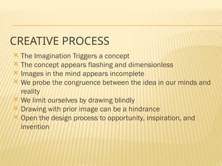 Architectural design Process Theory of Architecture.pptx