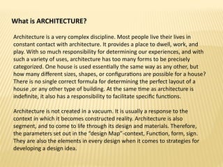 Architectural design Process Theory of Architecture.pptx