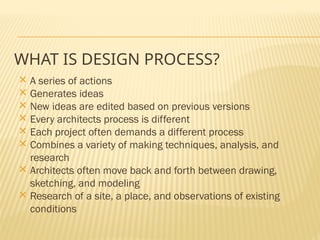 Architectural design Process Theory of Architecture.pptx