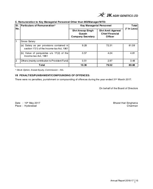 JK Agri Genetics Annual report FY16-17