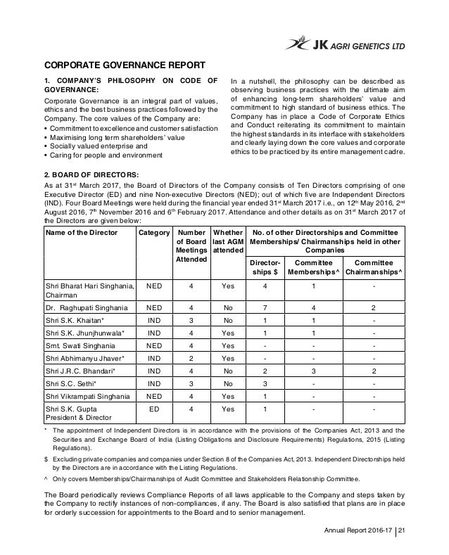JK Agri Genetics Annual report FY16-17