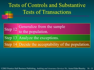 Generalize Transactions arens detail of balaces for audit sampling ar16.pptx