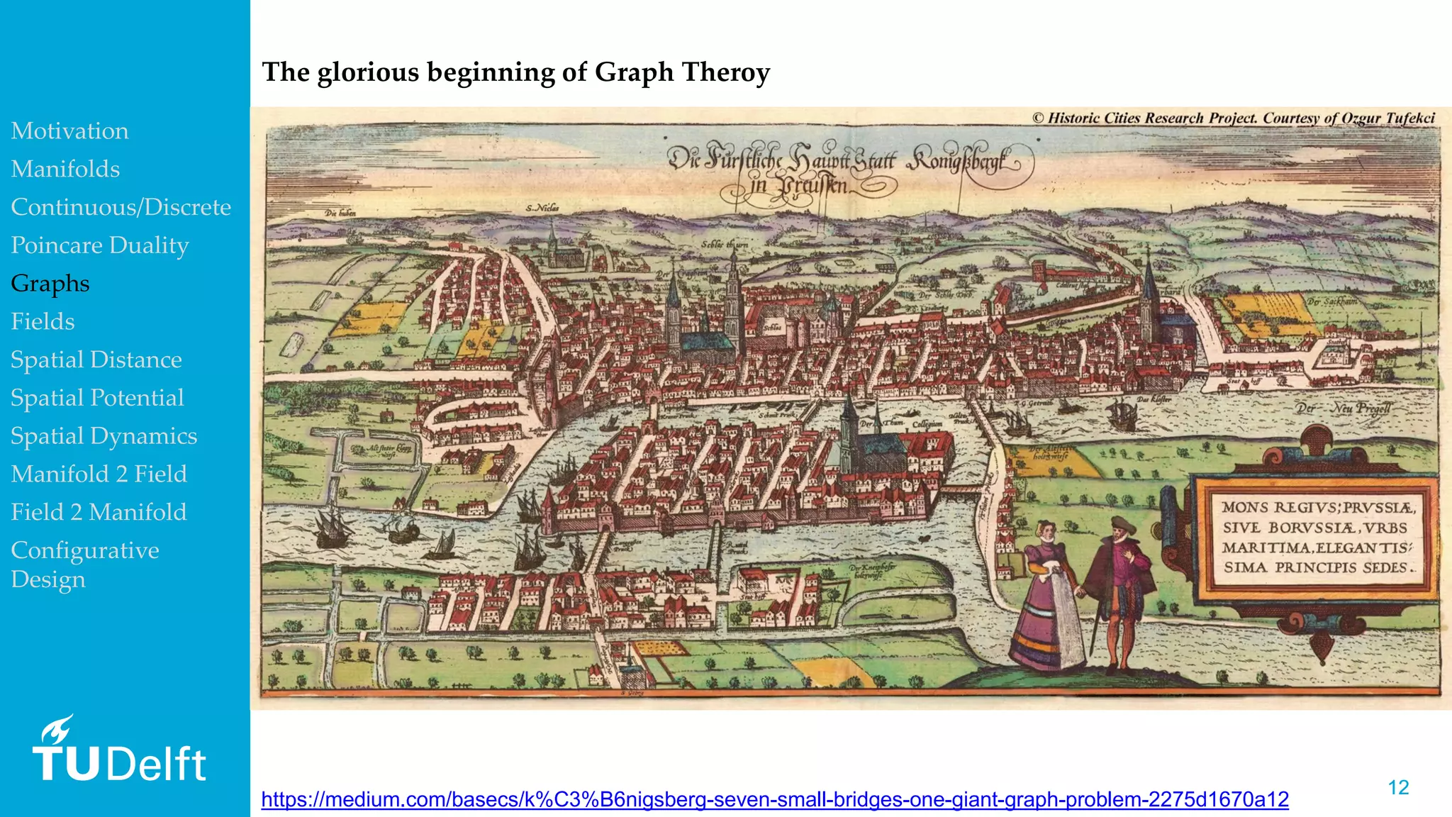 1212
https://medium.com/basecs/k%C3%B6nigsberg-seven-small-bridges-one-giant-graph-problem-2275d1670a12
The glorious beginning of Graph Theroy
Motivation
Manifolds
Continuous/Discrete
Poincare Duality
Graphs
Fields
Spatial Distance
Spatial Potential
Spatial Dynamics
Manifold 2 Field
Field 2 Manifold
Configurative
Design
 