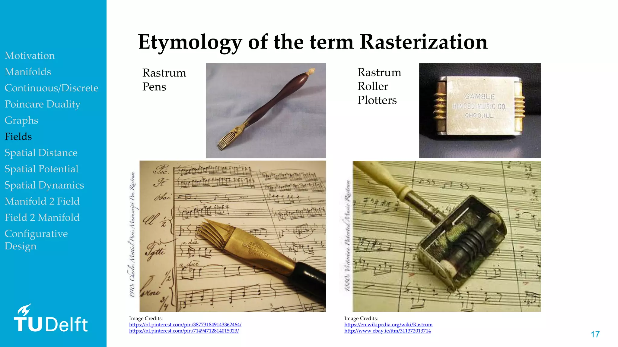 1717
Etymology of the term Rasterization
Rastrum
Pens
Rastrum
Roller
Plotters
Image Credits:
https://nl.pinterest.com/pin/387731849143362464/
https://nl.pinterest.com/pin/71494712814015023/
Image Credits:
https://en.wikipedia.org/wiki/Rastrum
http://www.ebay.ie/itm/311372013714
Motivation
Manifolds
Continuous/Discrete
Poincare Duality
Graphs
Fields
Spatial Distance
Spatial Potential
Spatial Dynamics
Manifold 2 Field
Field 2 Manifold
Configurative
Design
 