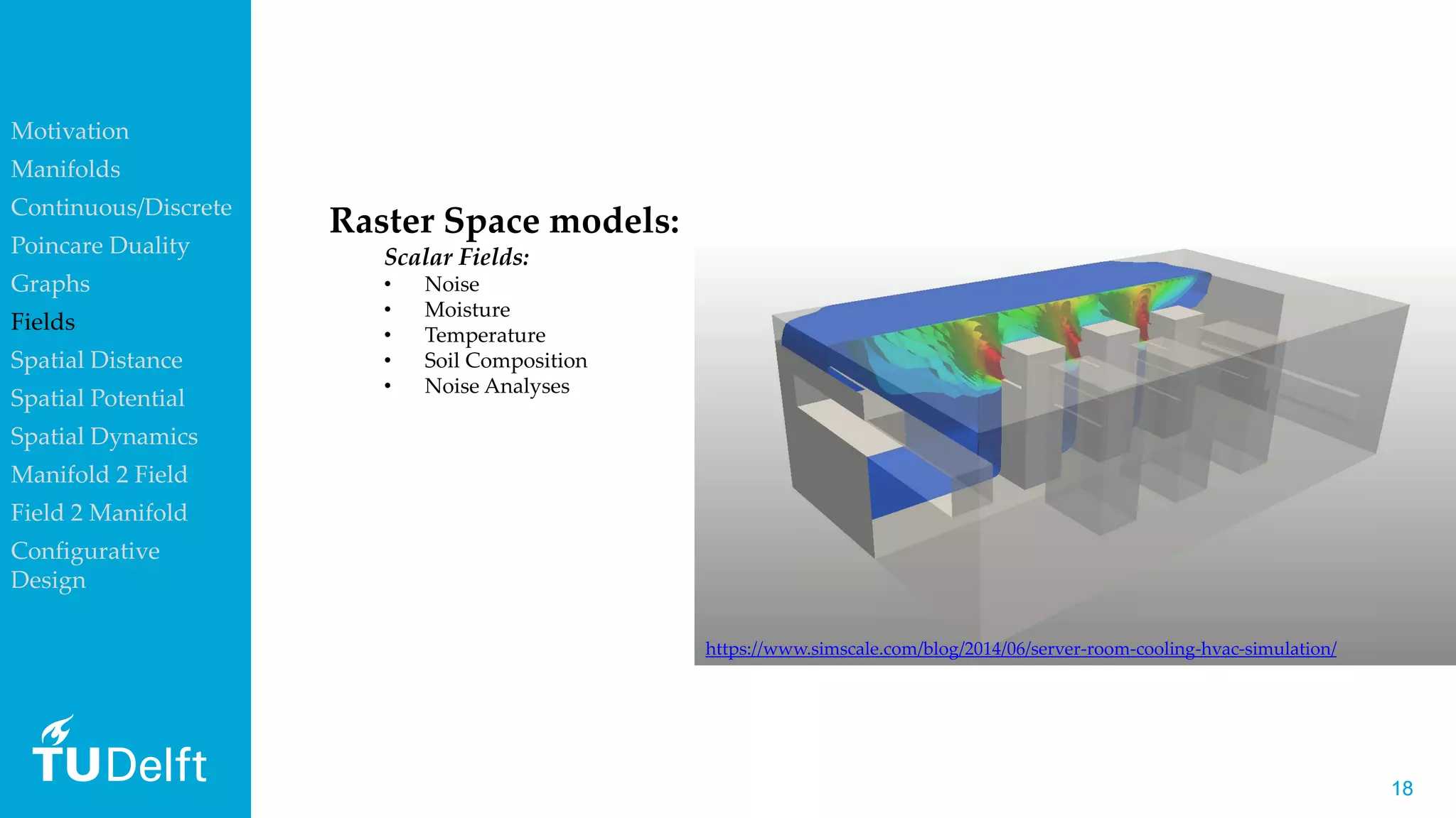 1818
https://www.simscale.com/blog/2014/06/server-room-cooling-hvac-simulation/
Raster Space models:
Scalar Fields:
• Noise
• Moisture
• Temperature
• Soil Composition
• Noise Analyses
Motivation
Manifolds
Continuous/Discrete
Poincare Duality
Graphs
Fields
Spatial Distance
Spatial Potential
Spatial Dynamics
Manifold 2 Field
Field 2 Manifold
Configurative
Design
 