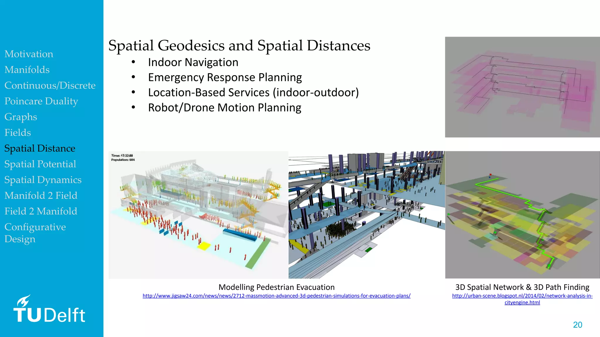 2020
Spatial Geodesics and Spatial Distances
• Indoor Navigation
• Emergency Response Planning
• Location-Based Services (indoor-outdoor)
• Robot/Drone Motion Planning
3D Spatial Network & 3D Path Finding
http://urban-scene.blogspot.nl/2014/02/network-analysis-in-
cityengine.html
Modelling Pedestrian Evacuation
http://www.jigsaw24.com/news/news/2712-massmotion-advanced-3d-pedestrian-simulations-for-evacuation-plans/
Motivation
Manifolds
Continuous/Discrete
Poincare Duality
Graphs
Fields
Spatial Distance
Spatial Potential
Spatial Dynamics
Manifold 2 Field
Field 2 Manifold
Configurative
Design
 