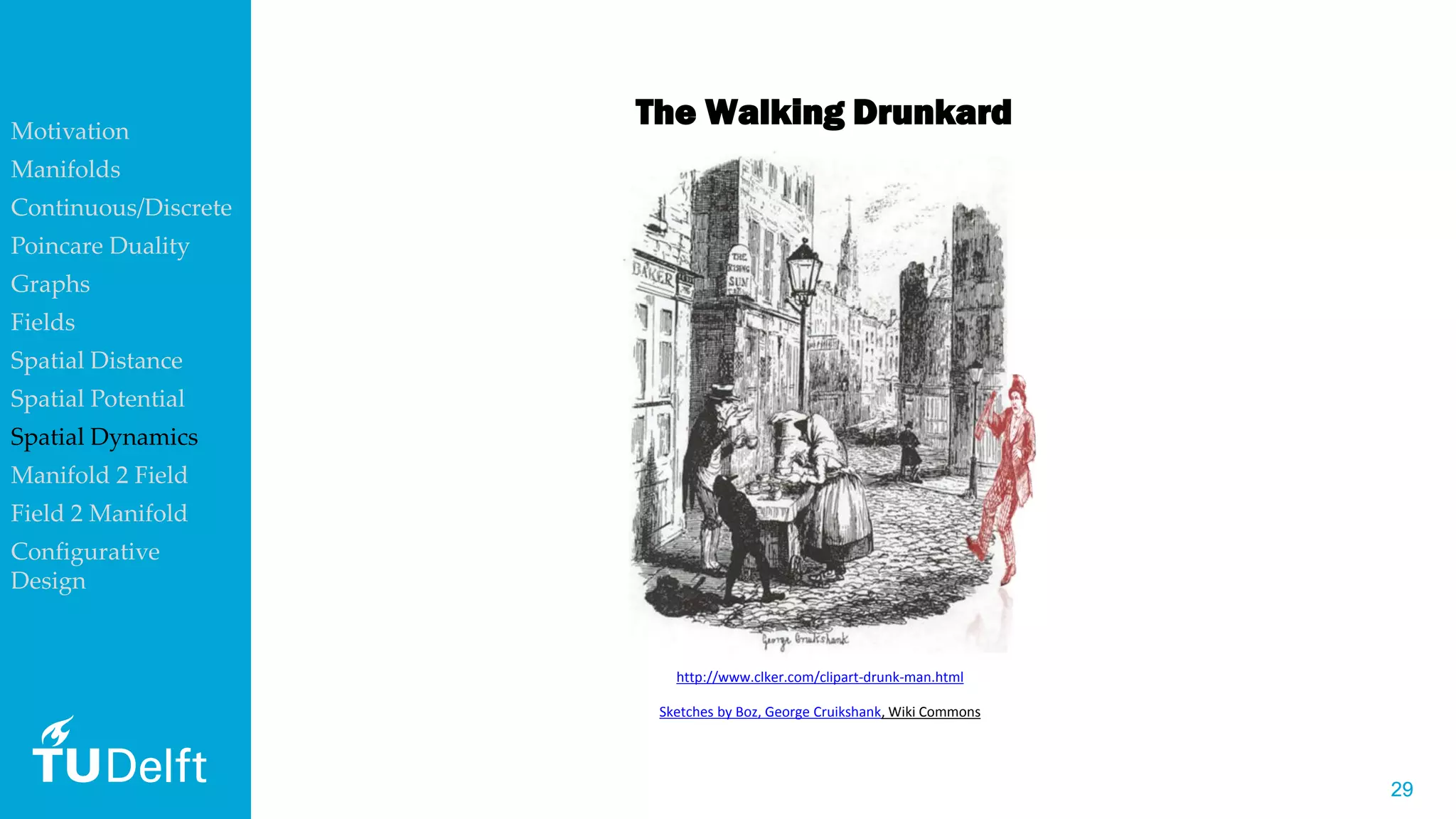2929
Motivation
Manifolds
Continuous/Discrete
Poincare Duality
Graphs
Fields
Spatial Distance
Spatial Potential
Spatial Dynamics
Manifold 2 Field
Field 2 Manifold
Configurative
Design
http://www.clker.com/clipart-drunk-man.html
Sketches by Boz, George Cruikshank, Wiki Commons
The Walking Drunkard
 