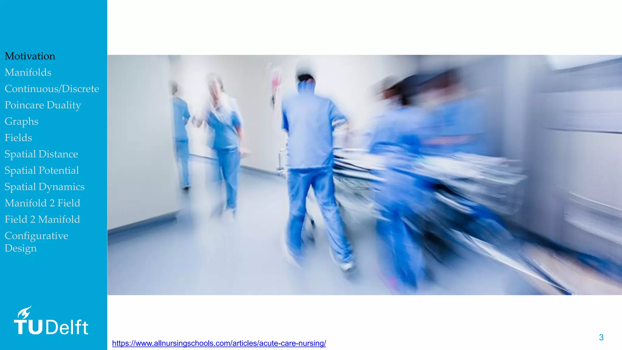 33
https://www.allnursingschools.com/articles/acute-care-nursing/
Motivation
Manifolds
Continuous/Discrete
Poincare Duality
Graphs
Fields
Spatial Distance
Spatial Potential
Spatial Dynamics
Manifold 2 Field
Field 2 Manifold
Configurative
Design
 