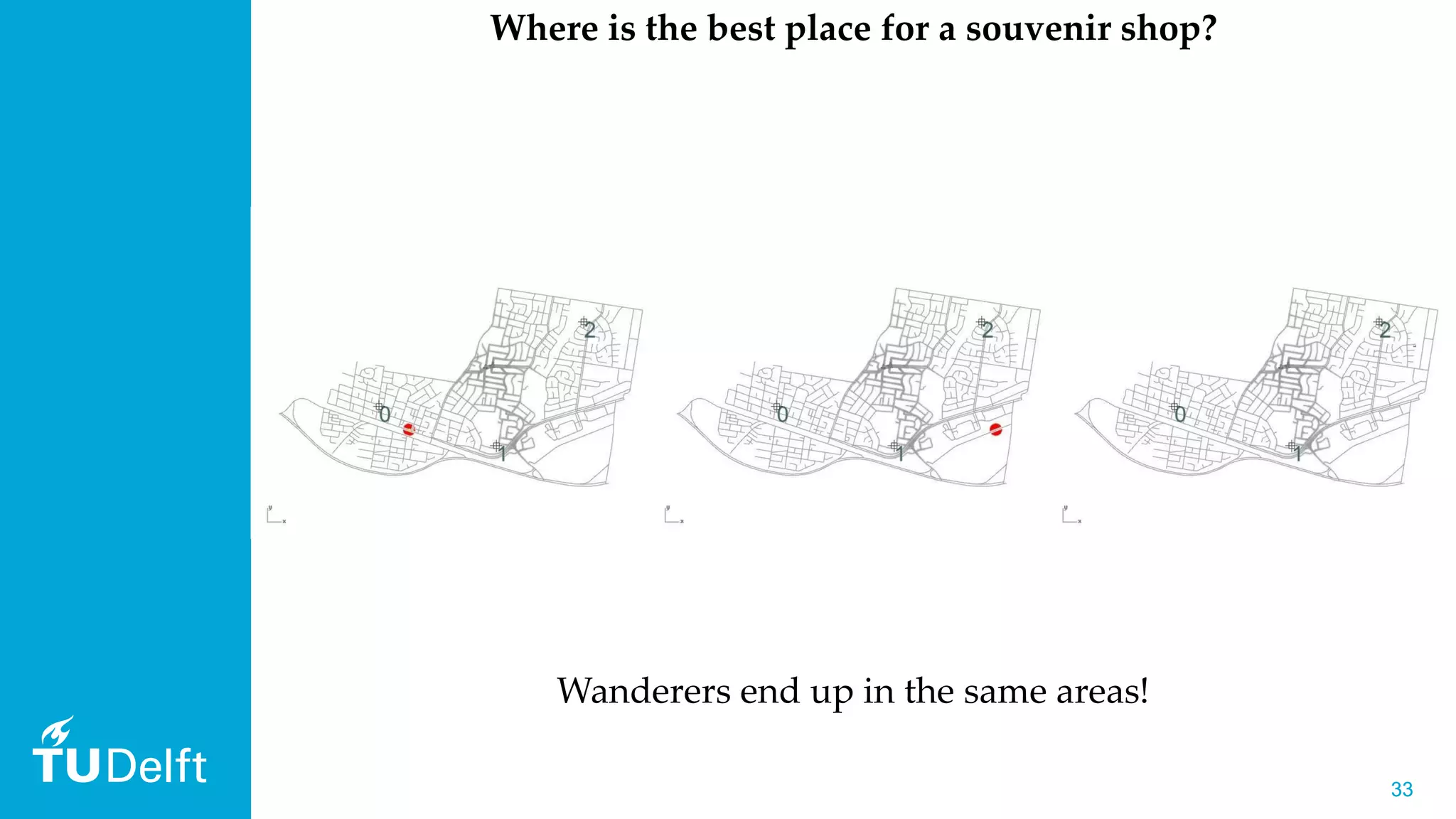 3333
Where is the best place for a souvenir shop?
Wanderers end up in the same areas!
 