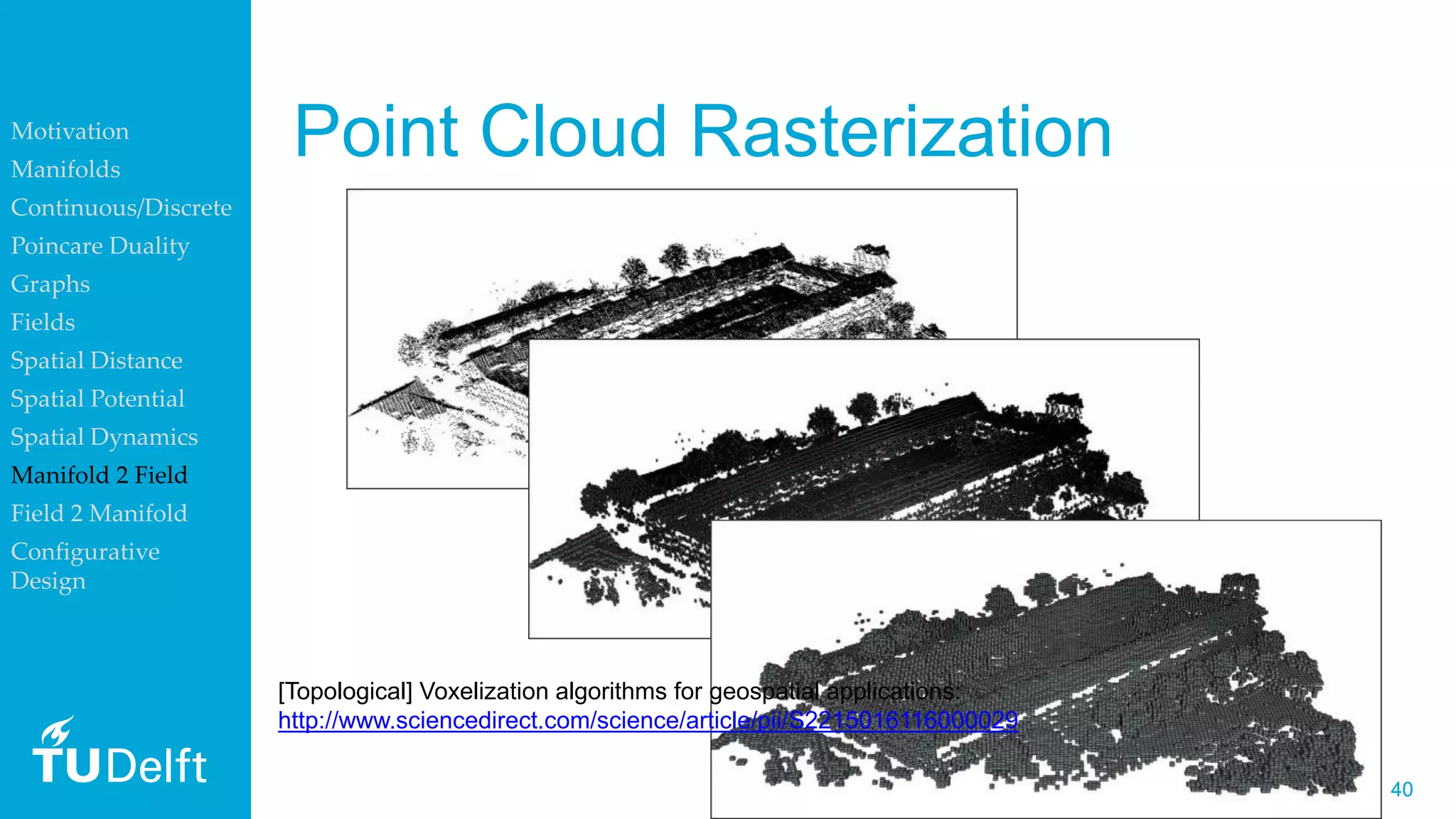4040
Point Cloud Rasterization
[Topological] Voxelization algorithms for geospatial applications:
http://www.sciencedirect.com/science/article/pii/S2215016116000029
Motivation
Manifolds
Continuous/Discrete
Poincare Duality
Graphs
Fields
Spatial Distance
Spatial Potential
Spatial Dynamics
Manifold 2 Field
Field 2 Manifold
Configurative
Design
 