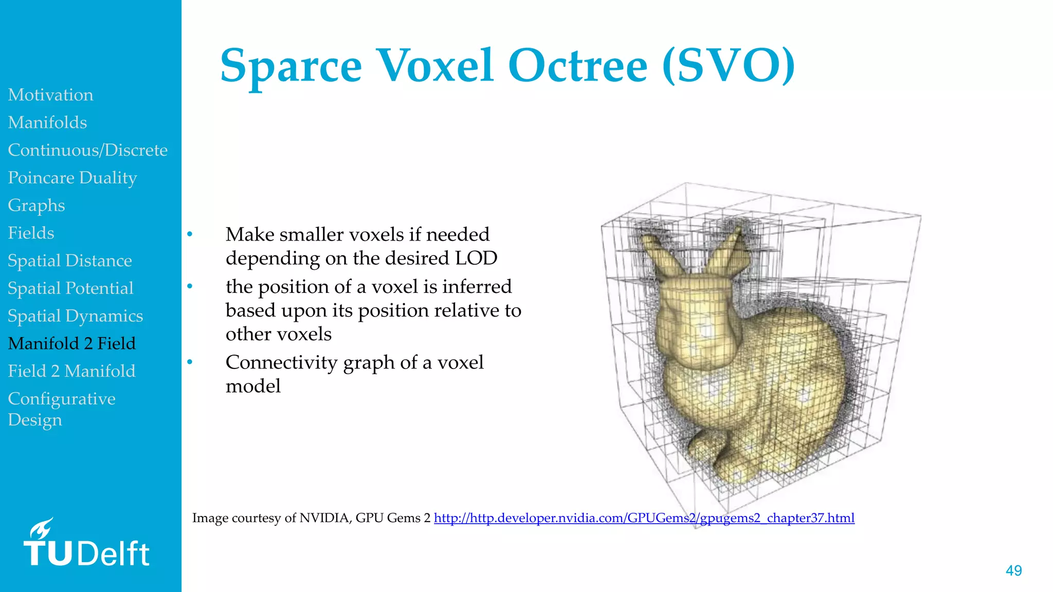 4949
Sparce Voxel Octree (SVO)
• Make smaller voxels if needed
depending on the desired LOD
• the position of a voxel is inferred
based upon its position relative to
other voxels
• Connectivity graph of a voxel
model
Adaptive Resolution: a more efficient way
of representation
Image courtesy of NVIDIA, GPU Gems 2 http://http.developer.nvidia.com/GPUGems2/gpugems2_chapter37.html
Motivation
Manifolds
Continuous/Discrete
Poincare Duality
Graphs
Fields
Spatial Distance
Spatial Potential
Spatial Dynamics
Manifold 2 Field
Field 2 Manifold
Configurative
Design
 