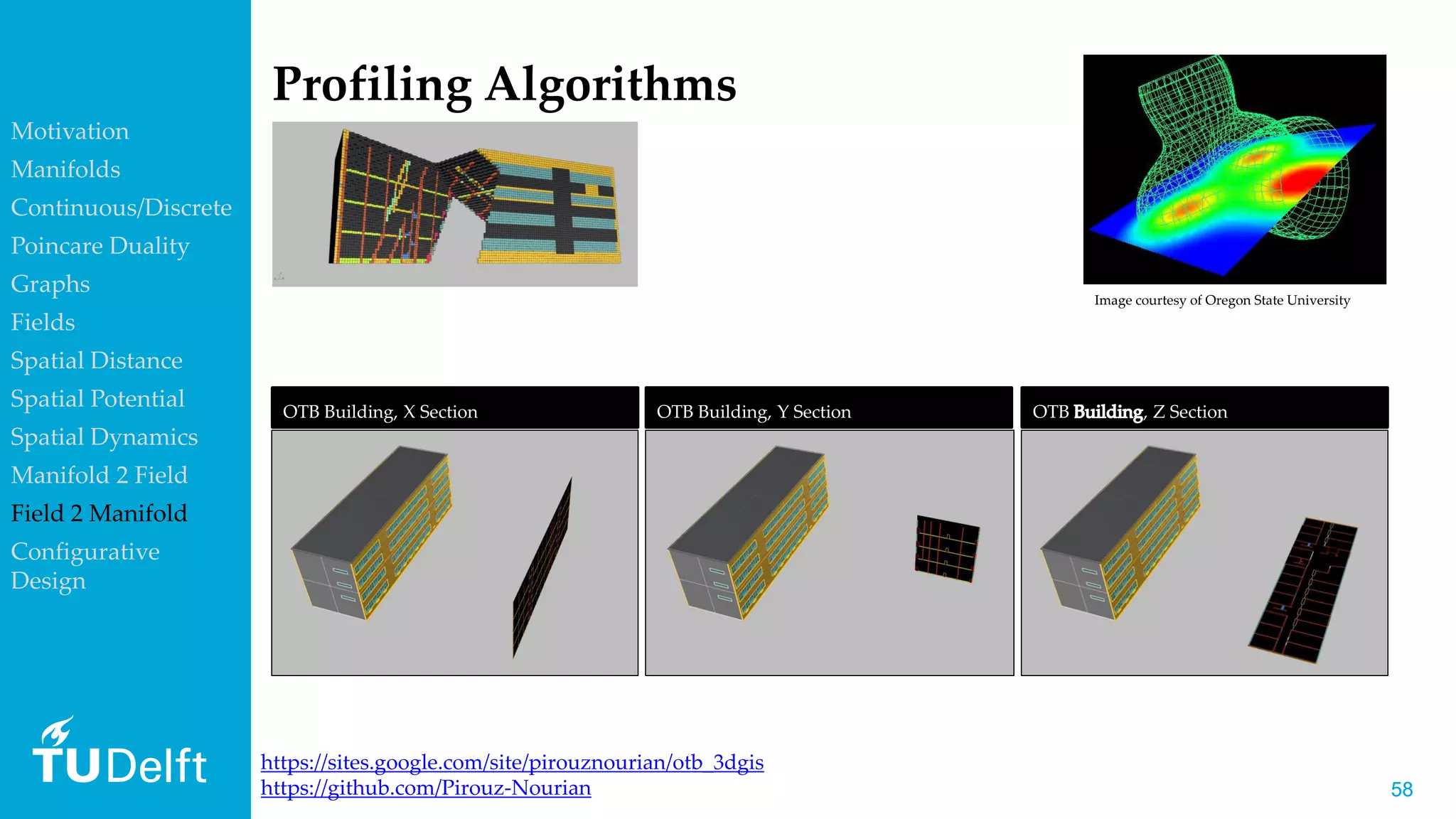 5858
Profiling Algorithms
Image courtesy of Oregon State University
Check out TUD Raster Works tools for examples:
https://sites.google.com/site/pirouznourian/otb_3dgis
https://github.com/Pirouz-Nourian
OTB Building, X Section OTB Building, Y Section OTB , Z Section
Motivation
Manifolds
Continuous/Discrete
Poincare Duality
Graphs
Fields
Spatial Distance
Spatial Potential
Spatial Dynamics
Manifold 2 Field
Field 2 Manifold
Configurative
Design
 