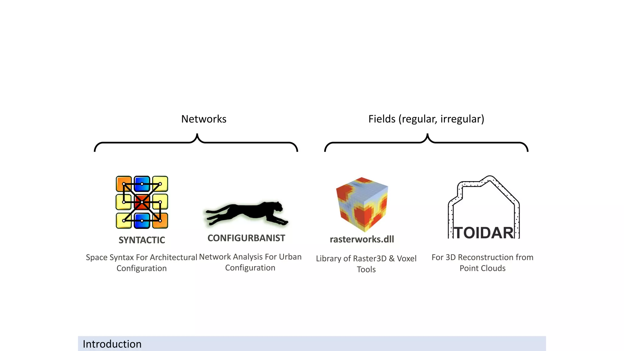 CONFIGURBANISTSYNTACTIC
Space Syntax For Architectural
Configuration
Network Analysis For Urban
Configuration
For 3D Reconstruction from
Point Clouds
rasterworks.dll
Library of Raster3D & Voxel
Tools
Introduction
Networks Fields (regular, irregular)
 