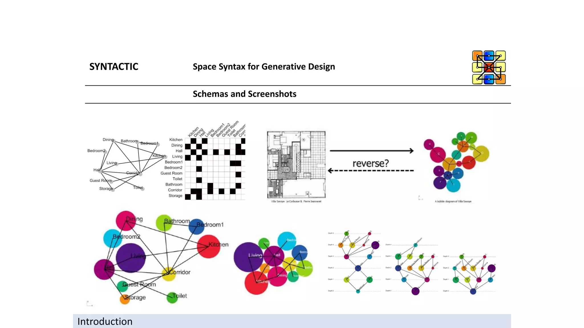 SYNTACTIC Space Syntax for Generative Design
Schemas and Screenshots
Introduction
 