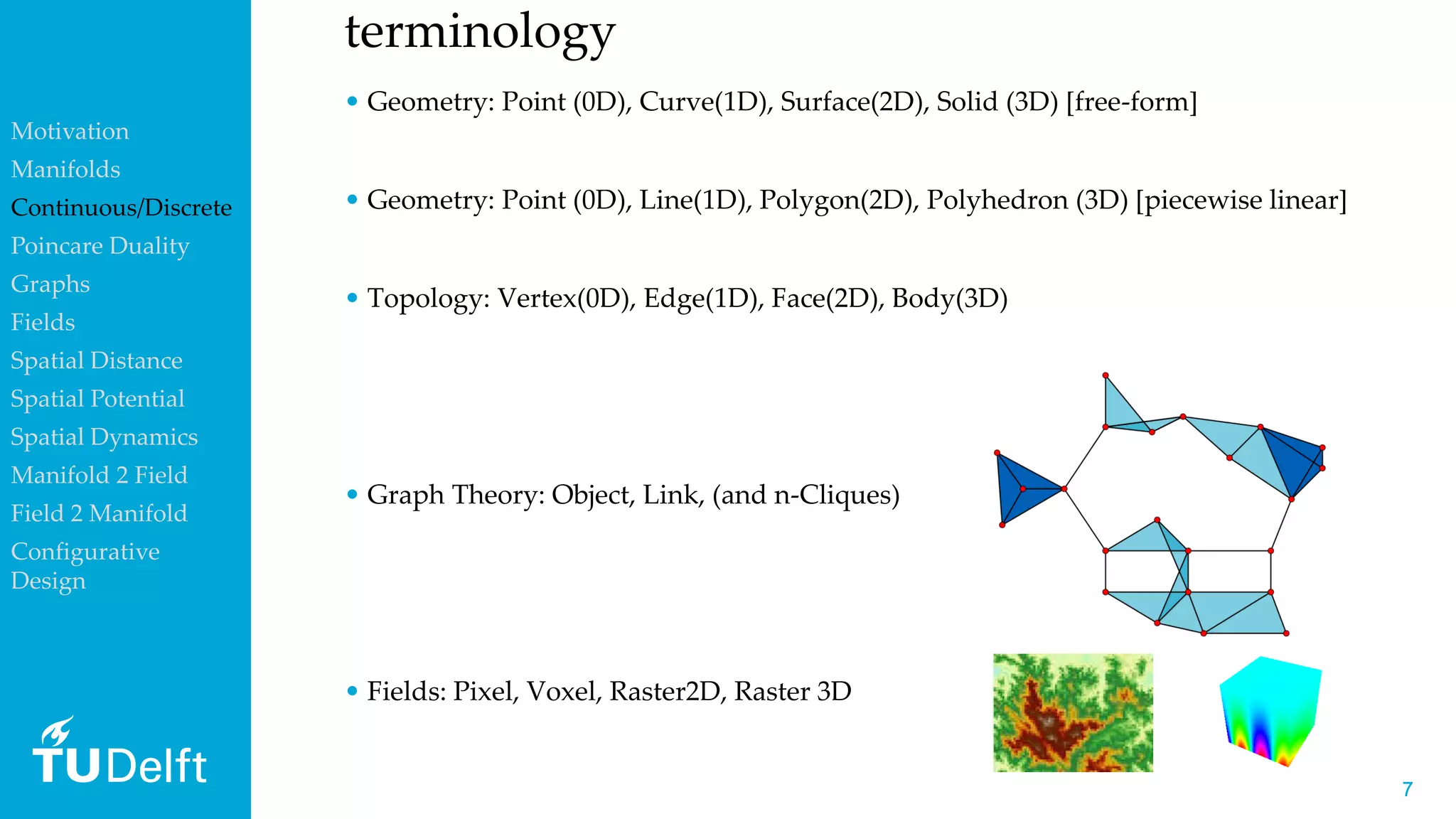 77
terminology
• Geometry: Point (0D), Curve(1D), Surface(2D), Solid (3D) [free-form]
• Geometry: Point (0D), Line(1D), Polygon(2D), Polyhedron (3D) [piecewise linear]
• Topology: Vertex(0D), Edge(1D), Face(2D), Body(3D)
• Graph Theory: Object, Link, (and n-Cliques)
• Fields: Pixel, Voxel, Raster2D, Raster 3D
Motivation
Manifolds
Continuous/Discrete
Poincare Duality
Graphs
Fields
Spatial Distance
Spatial Potential
Spatial Dynamics
Manifold 2 Field
Field 2 Manifold
Configurative
Design
 