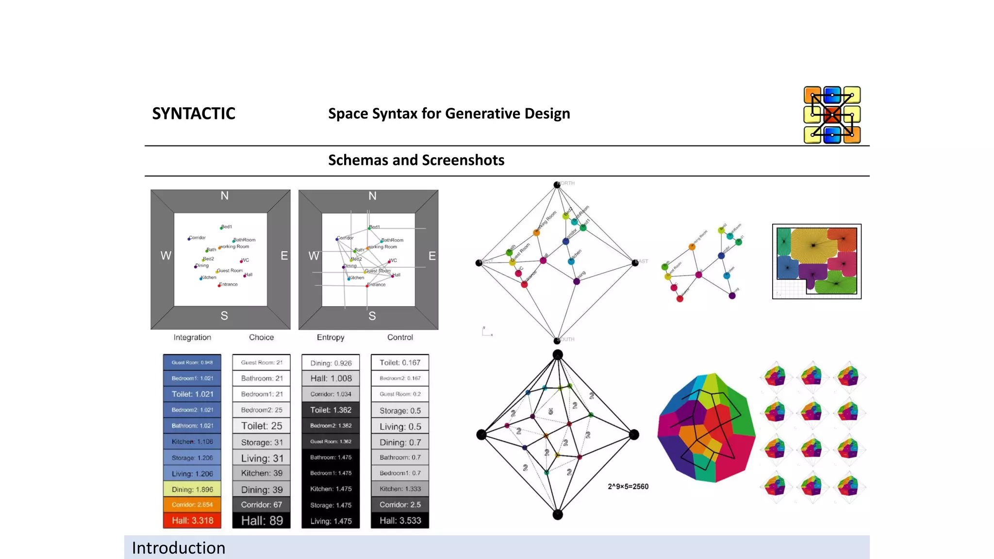 SYNTACTIC Space Syntax for Generative Design
Schemas and Screenshots
Introduction
 