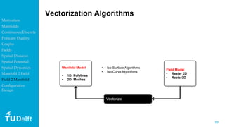 Ar1 twf030 lecture2.2 | PDF