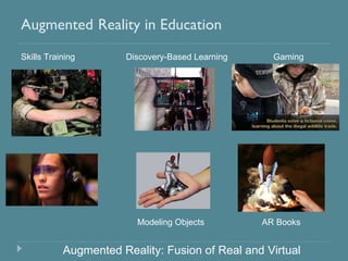 Augmented Reality in Education | PPT