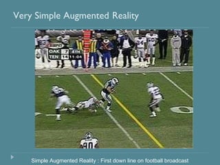 Very Simple Augmented   Reality  Simple Augmented Reality : First down line on football broadcast 