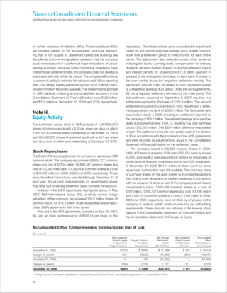 Notes to Consolidated Financial Statements
INTERNATIONAL BUSINESS MACHINES CORPORATION AND SUBSIDIARY COMPANIES




for certain asbestos remediation AROs. These conditional AROs                          repurchase. The initial purchase price was subject to adjustment
are primarily related to the encapsulated structural fireproof-                        based on the volume weighted-average price of IBM common
ing that is not subject to abatement unless the buildings are                          stock over a settlement period of three months for each of the
demolished and non-encapsulated asbestos that the company                              banks. The adjustment also reflected certain other amounts
would remediate only if it performed major renovations of certain                      including the banks’ carrying costs, compensation for ordinary
existing buildings. Because these conditional obligations have                         dividends declared by the company during the settlement period
indeterminate settlement dates, the company could not develop a                        and interest benefits for receiving the $12.5 billion payment in
reasonable estimate of their fair values. The company will continue                    advance of the anticipated purchases by each bank of shares in
to assess its ability to estimate fair values at each future reporting                 the open market during the respective settlement periods. The
date. The related liability will be recognized once sufficient addi-                   adjustment amount could be settled in cash, registered shares
tional information becomes available. The total amounts accrued                        or unregistered shares at IIG’s option. Under the ASR agreements,
for ARO liabilities, including amounts classified as current in the                    IIG had a separate settlement with each of the three banks. The
Consolidated Statement of Financial Position were $126 million                         first settlement occurred on September 6, 2007, resulting in a
and $127 million at December 31, 2009 and 2008, respectively.                          settlement payment to the bank of $151.8 million. The second
                                                                                       settlement occurred on December 5, 2007, resulting in a settle-
                                                                                       ment payment to the bank of $253.1 million. The third settlement
Note N.                                                                                occurred on March 4, 2008, resulting in a settlement payment to
Equity Activity                                                                        the company of $54.2 million. The adjusted average price paid per
The authorized capital stock of IBM consists of 4,687,500,000                          share during the ASR was $108.13, resulting in a total purchase
shares of common stock with a $.20 per share par value, of which                       price of $12,581 million. The $351 million difference was settled
1,305,337,423 shares were outstanding at December 31, 2009                             in cash. The settlement amounts were paid in cash at the election
and 150,000,000 shares of preferred stock with a $.01 per share                        of IIG in accordance with the provisions of the ASR agreements
par value, none of which were outstanding at December 31, 2009.                        and were recorded as adjustments to equity in the Consolidated
                                                                                       Statement of Financial Position on the settlement dates.
                                                                                            The company issued 6,408,265 treasury shares in 2009,
Stock Repurchases                                                                      5,882,800 treasury shares in 2008 and 9,282,055 treasury shares
The Board of Directors authorizes the company to repurchase IBM                        in 2007, as a result of exercises of stock options by employees of
common stock. The company repurchased 68,650,727 common                                certain recently acquired businesses and by non-U.S. employees.
shares at a cost of $7,534 million, 89,890,347 common shares at a                      At December 31, 2009, $6,113 million of Board common stock
cost of $10,563 million and 178,385,436 common shares at a cost                        repurchase authorization was still available. The company plans
of $18,783 million in 2009, 2008 and 2007, respectively. These                         to purchase shares on the open market or in private transactions
amounts reflect transactions executed through December 31 of                           from time to time, depending on market conditions. In connection
each year. Actual cash disbursements for repurchased shares                            with the issuance of stock as part of the company’s stock-based
may differ due to varying settlement dates for these transactions.                     compensation plans, 1,550,846 common shares at a cost of
    Included in the 2007 repurchases highlighted above, in May                         $161 million, 1,505,107 common shares at a cost of $166 million
2007, IBM International Group (IIG), a wholly owned foreign                            and 1,282,131 common shares at a cost of $134 million in 2009,
subsidiary of the company, repurchased 118.8 million shares of                         2008 and 2007, respectively, were remitted by employees to the
common stock for $12.5 billion under accelerated share repur-                          company in order to satisfy minimum statutory tax withholding
chase (ASR) agreements with three banks.                                               requirements. These amounts are included in the treasury stock
    Pursuant to the ASR agreements, executed on May 25, 2007,                          balance in the Consolidated Statement of Financial Position and
IIG paid an initial purchase price of $105.18 per share for the                        the Consolidated Statement of Changes in Equity.


Accumulated Other Comprehensive Income/(Loss) (net of tax)
($ in millions)
                                                                         Net Unrealized                             Net Change     Net Unrealized     Accumulated
                                                                          Gains/(Losses)   Foreign Currency         Retirement-    Gains/(Losses)           Other
                                                                          on Cash Flow           Translation             related   on Marketable    Comprehensive
                                                                       Hedge Derivatives       Adjustments*        Benefit Plans       Securities    Income/(Loss)

December 31, 2007                                                                 $(227)           $ 3,655           $ (7,168)            $ 325         $ (3,414)
Change for period                                                                   301              (3,552)           (14,856)            (324)         (18,431)
December 31, 2008                                                                    74                103             (22,025)                2         (21,845)
Change for period                                                                  (556)             1,732               1,727              111            3,015
December 31, 2009                                                                 $(481)           $ 1,836            $(20,297)           $ 113         $(18,830)

* Foreign currency translation adjustments are presented gross except for any associated hedges which are presented net of tax.


98
 