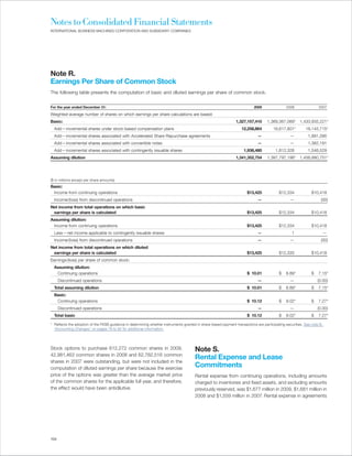 Notes to Consolidated Financial Statements
INTERNATIONAL BUSINESS MACHINES CORPORATION AND SUBSIDIARY COMPANIES




Note R.
Earnings Per Share of Common Stock
The following table presents the computation of basic and diluted earnings per share of common stock.


For the year ended December 31:                                                                                            2009               2008                2007

Weighted-average number of shares on which earnings per share calculations are based:
Basic:                                                                                                          1,327,157,410      1,369,367,069* 1,433,935,221*
  Add — incremental shares under stock-based compensation plans                                                    12,258,864          16,617,801*        18,145,715*
  Add — incremental shares associated with Accelerated Share Repurchase agreements                                           —                   —          1,891,095
  Add — incremental shares associated with convertible notes                                                                 —                   —          1,362,191
  Add — incremental shares associated with contingently issuable shares                                              1,936,480          1,812,328           1,546,529
Assuming dilution                                                                                               1,341,352,754      1,387,797,198* 1,456,880,751*




($ in millions except per share amounts)
Basic:
 Income from continuing operations                                                                                     $13,425            $12,334             $10,418
  Income/(loss) from discontinued operations                                                                                 —                   —                  (00)
Net income from total operations on which basic
 earnings per share is calculated                                                                                      $13,425            $12,334             $10,418
Assuming dilution:
 Income from continuing operations                                                                                     $13,425            $12,334             $10,418
  Less — net income applicable to contingently issuable shares                                                               —                    1                 —
  Income/(loss) from discontinued operations                                                                                 —                   —                  (00)
Net income from total operations on which diluted
 earnings per share is calculated                                                                                      $13,425            $12,333             $10,418
Earnings/(loss) per share of common stock:
  Assuming dilution:
   Continuing operations                                                                                               $ 10.01            $   8.89*           $   7.15*
      Discontinued operations                                                                                                —                   —                (0.00)
  Total assuming dilution                                                                                              $ 10.01            $   8.89*           $   7.15*
  Basic:
   Continuing operations                                                                                               $ 10.12            $   9.02*           $   7.27*
      Discontinued operations                                                                                                —                   —                (0.00)
  Total basic                                                                                                          $ 10.12            $   9.02*           $   7.27*

* Reflects the adoption of the FASB guidance in determining whether instruments granted in share-based payment transactions are participating securities. See note B,
  “Accounting Changes,” on pages 79 to 82 for additional information.




Stock options to purchase 612,272 common shares in 2009,                               Note S.
42,981,463 common shares in 2008 and 62,782,516 common
                                                                                       Rental Expense and Lease
shares in 2007 were outstanding, but were not included in the
computation of diluted earnings per share because the exercise
                                                                                       Commitments
price of the options was greater than the average market price                         Rental expense from continuing operations, including amounts
of the common shares for the applicable full year, and therefore,                      charged to inventories and fixed assets, and excluding amounts
the effect would have been antidilutive.                                               previously reserved, was $1,677 million in 2009, $1,681 million in
                                                                                       2008 and $1,559 million in 2007. Rental expense in agreements




104
 