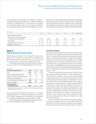 Notes to Consolidated Financial Statements
                                                                                       INTERNATIONAL BUSINESS MACHINES CORPORATION AND SUBSIDIARY COMPANIES




with rent holidays and scheduled rent increases is recorded on                             related to vacant space associated with infrastructure reductions
a straight-line basis over the lease term. Contingent rentals are                          and restructuring actions taken through 1994, and in 1999, 2002
included in the determination of rental expense as accruable.                              and 2005 (previously reserved), sublease income commitments
The table below depicts gross minimum rental commitments                                   and capital lease commitments. These amounts reflect activities
from continuing operations under noncancelable leases, amounts                             primarily related to office space, as well as manufacturing facilities.


($ in millions)
                                                                               2010             2011          2012            2013            2014    Beyond 2014

Operating lease commitments:
  Gross minimum rental commitments
   (including vacant space below)                                         $1,504            $1,281            $982           $769            $626           $776
  Vacant space                                                            $     69          $    37           $ 18           $   9           $   8          $    9
  Sublease income commitments                                             $     52          $    27           $ 15           $   8           $   4          $    2
Capital lease commitments                                                 $     64          $    25           $ 32           $ 31            $ 13           $ —




Note T.                                                                                    Incentive Awards
Stock-Based Compensation                                                                   Stock-based incentive awards are provided to employees under
                                                                                           the terms of the company’s long-term performance plans (the
Stock-based compensation cost is measured at grant date,                                   “Plans”). The Plans are administered by the Executive Compen-
based on the fair value of the award, and is recognized over                               sation and Management Resources Committee of the Board of
the employee requisite service period. See note A, “Significant                            Directors (the “Committee”). Awards available under the Plans
Accounting Policies,” on page 76 for additional information.                               principally include stock options, restricted stock units, perfor-
    The following table presents total stock-based compensa-                               mance share units or any combination thereof. The nonmanage-
tion cost included in the Consolidated Statement of Earnings.                              ment members of the IBM Board of Directors also received stock
                                                                                           options under a director stock option plan through December 31,
($ in millions)                                                                            2006. The director stock option plan was terminated effective
For the year ended December 31:                   2009          2008           2007        January 1, 2007.
Cost                                             $ 94         $ 116           $ 166             The amount of shares originally authorized to be issued under
Selling, general and administrative                417          484            480         the company’s existing Plans was 274.1 million at December 31,
Research, development and engineering               47            58            68         2009 and 2008. In addition, certain incentive awards granted
Other (income) and expense*                          —           —               (1)       under previous Plans, if and when those awards were canceled,
Pre-tax stock-based compensation cost              558          659            713         could be reissued under the company’s existing Plans. As such,
Income tax benefits                               (221)         (224)          (248)
                                                                                           66.4 million and 47.6 million additional awards were considered
                                                                                           authorized to be issued under the company’s existing Plans as
Total stock-based
  compensation cost                              $ 337        $ 435           $ 464        of December 31, 2009 and 2008, respectively. There were 1.9
                                                                                           million and 23.8 million option awards outstanding (which were
* Reflects the one-time effects of the divestiture of the Printing Systems business
  in the second quarter of 2007.                                                           included in the total options outstanding at December 31, 2009
                                                                                           and 2008, respectively) under previous Plans that, if and when
Total unrecognized compensation cost related to non-vested                                 canceled, would increase the number of authorized shares.
awards at December 31, 2009 and 2008 was $1,082 million and                                There were 140.4 million and 130.1 million unused shares avail-
$1,076 million, respectively, and is expected to be recognized                             able to be granted under the Plans as of December 31, 2009
over a weighted-average period of approximately 2.5 years.                                 and 2008, respectively.
    There was no significant capitalized stock-based compensa-                                  Under the company’s long-standing practices and policies,
tion cost at December 31, 2009, 2008 and 2007.                                             all awards are approved prior to or on the date of grant. The
                                                                                           exercise price of at-the-money stock options is the average of
                                                                                           the high and low market price on the date of grant. The options




                                                                                                                                                                105
 