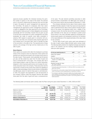Notes to Consolidated Financial Statements
INTERNATIONAL BUSINESS MACHINES CORPORATION AND SUBSIDIARY COMPANIES




approval process specifies the individual receiving the grant,                   of ten years. The plan element permitting executives to defer
the number of options or the value of the award, the exercise                    annual incentive compensation into IBM equity and receive at-
price or formula for determining the exercise price and the date                 the-money stock options was terminated at December 31, 2006.
of grant. All awards for senior management are approved by                           The company estimates the fair value of stock options using
the Committee. All awards for employees other than senior                        the Black-Scholes valuation model. Key inputs and assumptions
management are approved by senior management pursuant to                         used to estimate the fair value of stock options include the grant
a series of delegations that were approved by the Committee,                     price of the award, the expected option term, volatility of the
and the grants made pursuant to these delegations are reviewed                   company’s stock, the risk-free rate and the company’s dividend
periodically with the Committee. Awards that are given as part                   yield. Estimates of fair value are not intended to predict actual
of annual total compensation for senior management and other                     future events or the value ultimately realized by employees who
employees are made on specific cycle dates scheduled in                          receive equity awards, and subsequent events are not indicative
advance. With respect to awards given in connection with pro-                    of the reasonableness of the original estimates of fair value made
motions or new hires, the company’s policy requires approval of                  by the company.
such awards prior to the grant date, which is typically the date                     The fair value of each stock option grant was estimated at
of the promotion or the date of hire. The exercise price of these                the date of grant using a Black-Scholes option pricing model.
options is the average of the high and low market price on the                   The following table presents the weighted-average assumptions
date of grant.                                                                   used in the valuation and the resulting weighted-average fair
                                                                                 value per option granted.
Stock Options
Stock options are awards which allow the employee to purchase                    For the year ended December 31:                  2009*        2008*           2007
shares of the company’s stock at a fixed price. Stock options are                Option term (years)**                              —              —              5
granted at an exercise price equal to the company stock price on
                                                                                 Volatility +                                       —              —           23.1%
the date of grant. These awards, which generally vest 25 percent
                                                                                 Risk-free interest rate (zero
per year, are fully vested four years from the date of grant and                   coupon U.S. treasury note)                       —              —            4.5%
have a contractual term of ten years. The company also had a
                                                                                 Dividend yield                                     —              —            1.4%
stock-based program under the Plans for its senior executives,
                                                                                 Weighted-average fair value
designed to drive improved performance and increase the own-                      per option granted                                —              —           $26
ership executives have in the company. These executives had the
                                                                                 * During the years ended December 31, 2009 and 2008, the company did not
opportunity to receive at-the-money stock options by agreeing to                   grant stock options.
defer a certain percentage of their annual incentive compensation
                                                                                 ** The option term is the number of years that the company estimates, based upon
into IBM equity, where it is held for three years or until retirement.              history, that options will be outstanding prior to exercise or forfeiture.
In 2005, this program was expanded to cover all executives of                    + The company’s estimates of expected volatility are principally based on daily
the company. Options under this program become fully vested                        price changes of the company’s stock over the expected option term, as
                                                                                   well as the additional requirements included in accounting guidance on share-
three years from the date of grant and have a contractual term                     based payments.




The following table summarizes option activity under the Plans during the years ended December 31, 2009, 2008 and 2007.


                                                                          2009                              2008                               2007
                                                              Wtd. Avg.     No. of Shares          Wtd. Avg.    No. of Shares         Wtd. Avg.        No. of Shares
                                                         Exercise Price     Under Option       Exercise Price   Under Option      Exercise Price       Under Option

Balance at January 1                                             $102       119,307,170                $100     157,661,257               $ 95     207,663,223
Options granted                                                     —                   —                 —                —               103          1,087,381
Options exercised                                                 120        (28,100,192)                 91    (36,282,000)                 77    (46,961,380)
Options canceled/expired                                          127        (17,996,521)                109       (2,072,087)             106          (4,127,967)
Balance at December 31                                           $ 98        73,210,457                $102     119,307,170               $100     157,661,257
Exercisable at December 31                                       $ 98        72,217,126                $102     114,445,381               $100     144,092,169




106
 