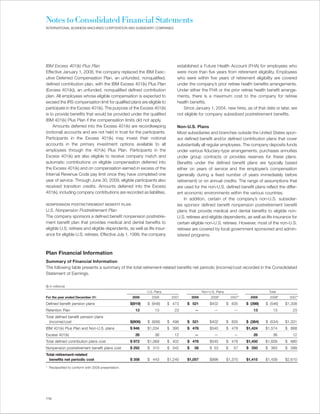 Notes to Consolidated Financial Statements
INTERNATIONAL BUSINESS MACHINES CORPORATION AND SUBSIDIARY COMPANIES




IBM Excess 401(k) Plus Plan                                                    established a Future Health Account (FHA) for employees who
Effective January 1, 2008, the company replaced the IBM Exec-                  were more than five years from retirement eligibility. Employees
utive Deferred Compensation Plan, an unfunded, nonqualified,                   who were within five years of retirement eligibility are covered
defined contribution plan, with the IBM Excess 401(k) Plus Plan                under the company’s prior retiree health benefits arrangements.
(Excess 401(k)), an unfunded, nonqualified defined contribution                Under either the FHA or the prior retiree health benefit arrange-
plan. All employees whose eligible compensation is expected to                 ments, there is a maximum cost to the company for retiree
exceed the IRS compensation limit for qualified plans are eligible to          health benefits.
participate in the Excess 401(k). The purpose of the Excess 401(k)                Since January 1, 2004, new hires, as of that date or later, are
is to provide benefits that would be provided under the qualified              not eligible for company subsidized postretirement benefits.
IBM 401(k) Plus Plan if the compensation limits did not apply.
    Amounts deferred into the Excess 401(k) are recordkeeping                  Non-U.S. Plans
(notional) accounts and are not held in trust for the participants.            Most subsidiaries and branches outside the United States spon-
Participants in the Excess 401(k) may invest their notional                    sor defined benefit and/or defined contribution plans that cover
accounts in the primary investment options available to all                    substantially all regular employees. The company deposits funds
employees through the 401(k) Plus Plan. Participants in the                    under various fiduciary-type arrangements, purchases annuities
Excess 401(k) are also eligible to receive company match and                   under group contracts or provides reserves for these plans.
automatic contributions on eligible compensation deferred into                 Benefits under the defined benefit plans are typically based
the Excess 401(k) and on compensation earned in excess of the                  either on years of service and the employee’s compensation
Internal Revenue Code pay limit once they have completed one                   (generally during a fixed number of years immediately before
year of service. Through June 30, 2009, eligible participants also             retirement) or on annual credits. The range of assumptions that
received transition credits. Amounts deferred into the Excess                  are used for the non-U.S. defined benefit plans reflect the differ-
401(k), including company contributions are recorded as liabilities.           ent economic environments within the various countries.
                                                                                    In addition, certain of the company’s non-U.S. subsidiar-
NONPENSION POSTRETIREMENT BENEFIT PLAN                                         ies sponsor defined benefit nonpension postretirement benefit
U.S. Nonpension Postretirement Plan                                            plans that provide medical and dental benefits to eligible non-
The company sponsors a defined benefit nonpension postretire-                  U.S. retirees and eligible dependents, as well as life insurance for
ment benefit plan that provides medical and dental benefits to                 certain eligible non-U.S. retirees. However, most of the non-U.S.
eligible U.S. retirees and eligible dependents, as well as life insur-         retirees are covered by local government sponsored and admin-
ance for eligible U.S. retirees. Effective July 1, 1999, the company           istered programs.



Plan Financial Information
Summary of Financial Information
The following table presents a summary of the total retirement-related benefits net periodic (income)/cost recorded in the Consolidated
Statement of Earnings.

($ in millions)
                                                             U.S. Plans                        Non-U.S. Plans                          Total
For the year ended December 31:                      2009       2008        2007        2009        2008*           2007*     2009      2008*     2007*

Defined benefit pension plans                       $(919)   $ (948)      $ 473     $ 521           $402        $ 835       $ (398)   $ (546)   $1,308
Retention Plan                                        13          13         23          —             —              —         13        13       23
Total defined benefit pension plans
  (income)/cost                                     $(906)   $ (936)      $ 496     $ 521           $402        $ 835       $ (384)   $ (534)   $1,331
IBM 401(k) Plus Plan and Non-U.S. plans             $ 946    $1,034       $ 390     $ 478           $540        $ 478       $1,424    $1,574    $ 868
Excess 401(k)                                         26          36         12          —             —              —         26        36       12
Total defined contribution plans cost               $ 972    $1,069       $ 402     $ 478           $540        $ 478       $1,450    $1,609    $ 880
Nonpension postretirement benefit plans cost        $ 292    $ 310        $ 342     $    58         $ 53        $    57     $ 350     $ 363     $ 399
Total retirement-related
  benefits net periodic cost                        $ 358    $ 443        $1,240    $1,057          $996        $1,370      $1,415    $1,439    $2,610

* Reclassified to conform with 2009 presentation.




110
 