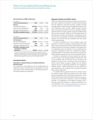 Notes to Consolidated Financial Statements
INTERNATIONAL BUSINESS MACHINES CORPORATION AND SUBSIDIARY COMPANIES




Reconciliations of IBM as Reported                                                    Segment Assets and Other Items
($ in millions)                                                                       Global Technology Services assets are primarily accounts receiv-
For the year ended December 31:                    2009         2008          2007    able, plant, property and equipment including those associated
Revenue:                                                                              with the segment’s outsourcing business, goodwill, acquired
Total reportable segments                    $102,524 $110,951 $105,670               intangible assets, deferred services arrangement transition costs
Other revenue and adjustments                      869           803           842    and maintenance parts inventory. Global Business Services
Elimination of internal revenue                 (7,635)       (8,125)       (7,726)   assets are primarily goodwill and accounts receivable. Software
Total IBM consolidated revenue               $ 95,758 $103,630 $ 98,786               segment assets are mainly goodwill, acquired intangible assets
                                                                                      and accounts receivable. Systems and Technology assets are
                                                                                      primarily plant, property and equipment, manufacturing inven-
( $ in millions)                                                                      tory and accounts receivable. The assets of the Global Financing
For the year ended December 31:                    2009         2008          2007
                                                                                      segment are primarily financing receivables and fixed assets
Pre-Tax Income:                                                                       under operating leases.
Total reportable segments                     $19,335       $17,531      $15,163          To ensure the efficient use of the company’s space and
Elimination of internal transactions               (744)        (433)         (194)   equipment, it usually is necessary for several segments to share
Unallocated corporate amounts*                     (453)        (382)         (480)   plant, property and equipment assets. Where assets are shared,
Total IBM consolidated pre-tax                                                        landlord ownership of the assets is assigned to one segment and
  income from continuing                                                              is not allocated to each user segment. This is consistent with the
  operations                                  $18,138       $16,715      $14,489
                                                                                      company’s management system and is reflected accordingly in
* Includes a provision related to a joint venture investment (2009 only); gains       the following table. In those cases, there will not be a precise cor-
  related to the divestiture of the printing business (2007–2009), interest expense
  associated with debt related to the 2007 accelerated share repurchase (2007–
                                                                                      relation between segment pre-tax income and segment assets.
  2009); and gains related to the sale of Lenovo stock (2008 and 2007).                   Similarly, the depreciation amounts reported by each seg-
                                                                                      ment are based on the assigned landlord ownership and may
                                                                                      not be consistent with the amounts that are included in the
Immaterial Items
                                                                                      segments’ pre-tax income. The amounts that are included in
Investment in Equity Alliances and Equity Alliances                                   pre-tax income reflect occupancy charges from the landlord
Gains/(Losses)                                                                        segment and are not specifically identified by the management
The investments in equity alliances and the resulting gains and                       reporting system. Capital expenditures that are reported by
(losses) from these investments that are attributable to the seg-                     each segment also are consistent with the landlord ownership
ments did not have a material effect on the financial position or                     basis of asset assignment.
the financial results of the segments.                                                    The Global Financing segment amounts for interest income
                                                                                      and interest expense reflect the interest income and interest
                                                                                      expense associated with the Global Financing business, includ-
                                                                                      ing the intercompany financing activities discussed on page 24,
                                                                                      as well as the income from investment in cash and marketable
                                                                                      securities. The explanation of the difference between cost of
                                                                                      financing and interest expense for segment presentation ver-
                                                                                      sus presentation in the Consolidated Statement of Earnings is
                                                                                      included on page 60 of the Management Discussion.




124
 