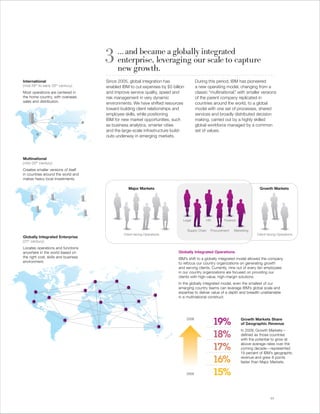 3 enterprise, leveraging our scale to capture
                                            . . . and became a globally integrated

                                        new growth.
International                         Since 2005, global integration has                  During this period, IBM has pioneered
(mid-19th to early 20th century )     enabled IBM to cut expenses by $ 5 billion          a new operating model, changing from a
Most operations are centered in       and improve service quality, speed and              classic “multinational,” with smaller versions
the home country, with overseas       risk management in very dynamic                     of the parent company replicated in
sales and distribution.               environments. We have shifted resources             countries around the world, to a global
                                      toward building client relationships and            model with one set of processes, shared
                                      employee skills, while positioning                  services and broadly distributed decision
                                      IBM for new market opportunities, such              making, carried out by a highly skilled
                                      as business analytics, smarter cities               global workforce managed by a common
                                      and the large-scale infrastructure build-           set of values.
                                      outs underway in emerging markets.




Multinational
(mid-20th century )
Creates smaller versions of itself
in countries around the world and
makes heavy local investments.

                                                  Major Markets                                                                Growth Markets




                                                                               Legal            HR        Finance


                                                                                   Supply Chain   Procurement   Marketing
                                               Client-facing Operations                                                      Client-facing Operations
Globally Integrated Enterprise
(21st century )
Locates operations and functions
anywhere in the world based on                                               Globally Integrated Operations
the right cost, skills and business                                          IBM’s shift to a globally integrated model allowed the company
environment.                                                                 to refocus our country organizations on generating growth
                                                                             and serving clients. Currently, nine out of every ten employees
                                                                             in our country organizations are focused on providing our
                                                                             clients with high-value, high-margin solutions.
                                                                             In the globally integrated model, even the smallest of our
                                                                             emerging country teams can leverage IBM’s global scale and
                                                                             expertise to deliver value of a depth and breadth unattainable
                                                                             in a multinational construct.




                                                                                   2009
                                                                                                     19%            Growth Markets Share
                                                                                                                    of Geographic Revenue


                                                                                                     18%
                                                                                                                    In 2009, Growth Markets—
                                                                                                                    defined as those countries
                                                                                                                    with the potential to grow at

                                                                                                     17%            above-average rates over the
                                                                                                                    coming decade—represented
                                                                                                                    19 percent of IBM’s geographic

                                                                                                     16%            revenue and grew 8 points
                                                                                                                    faster than Major Markets.


                                                                                   2005              15%

                                                                                                                                      11
 